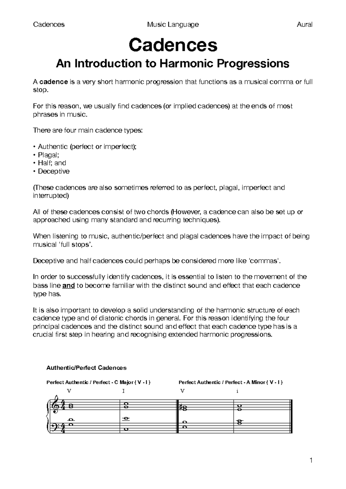 Aural Cadences: Understanding Harmonic Progressions and Types - Studocu