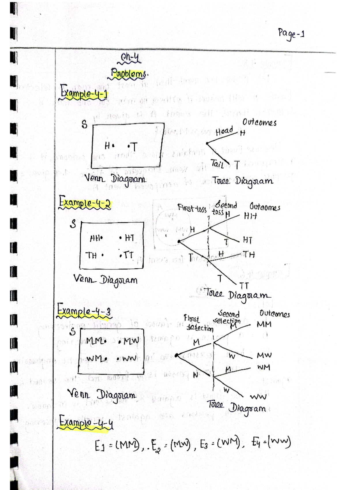 Math solutions - Problems. S Outcomes Head H H . T Tail T Venn Diagram ...