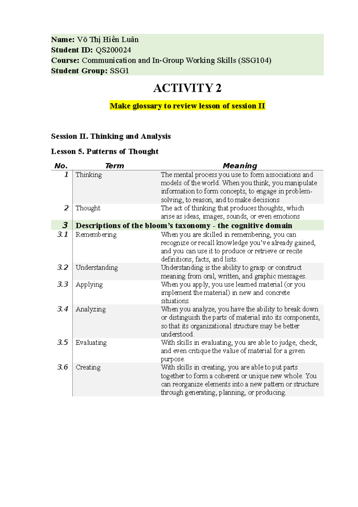 SSG104 Activity 2: Glossary for Session II Lessons on Thinking and ...