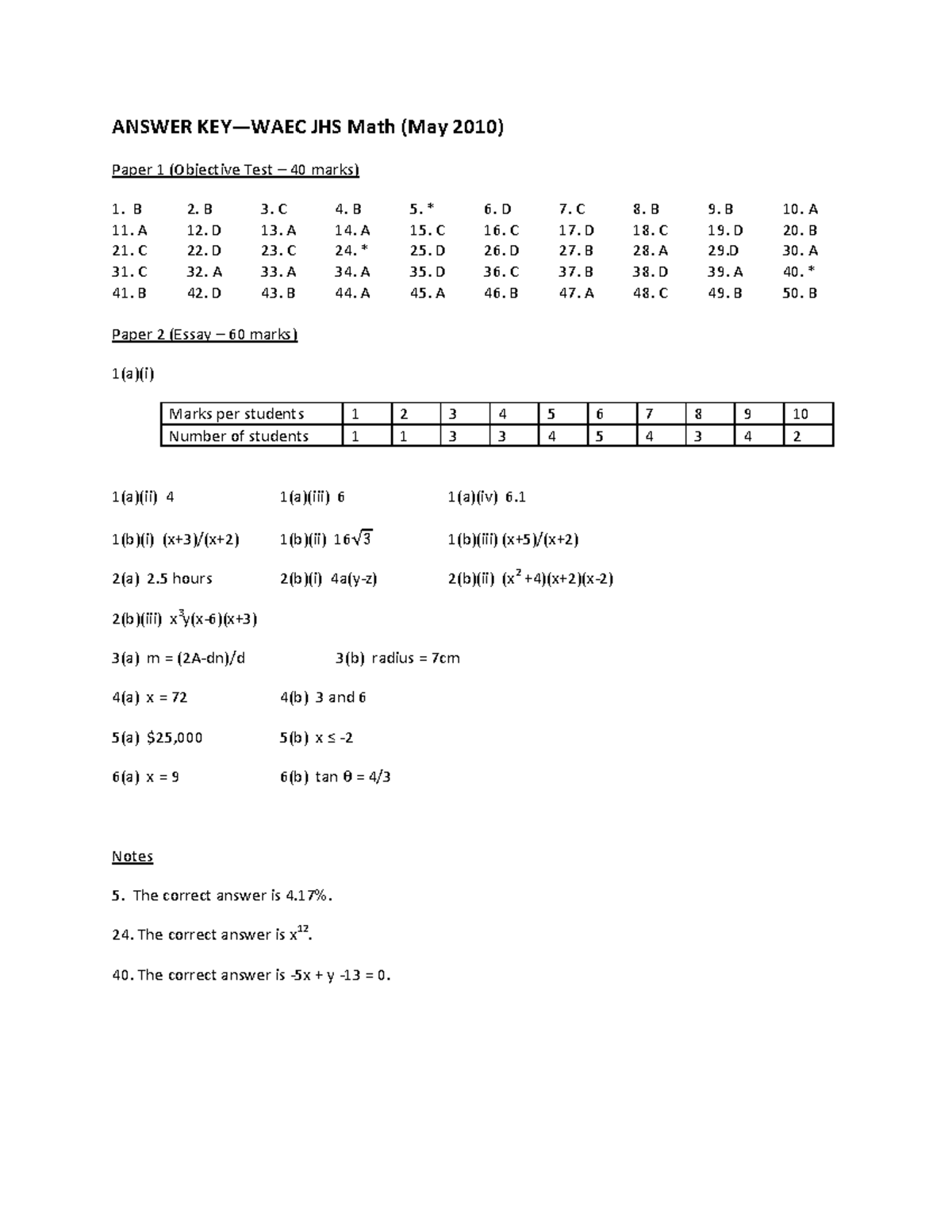 Waec key jhsmath 2010 - ANSWER KEY—WAEC JHS Math (May 2010) Paper 1 ...