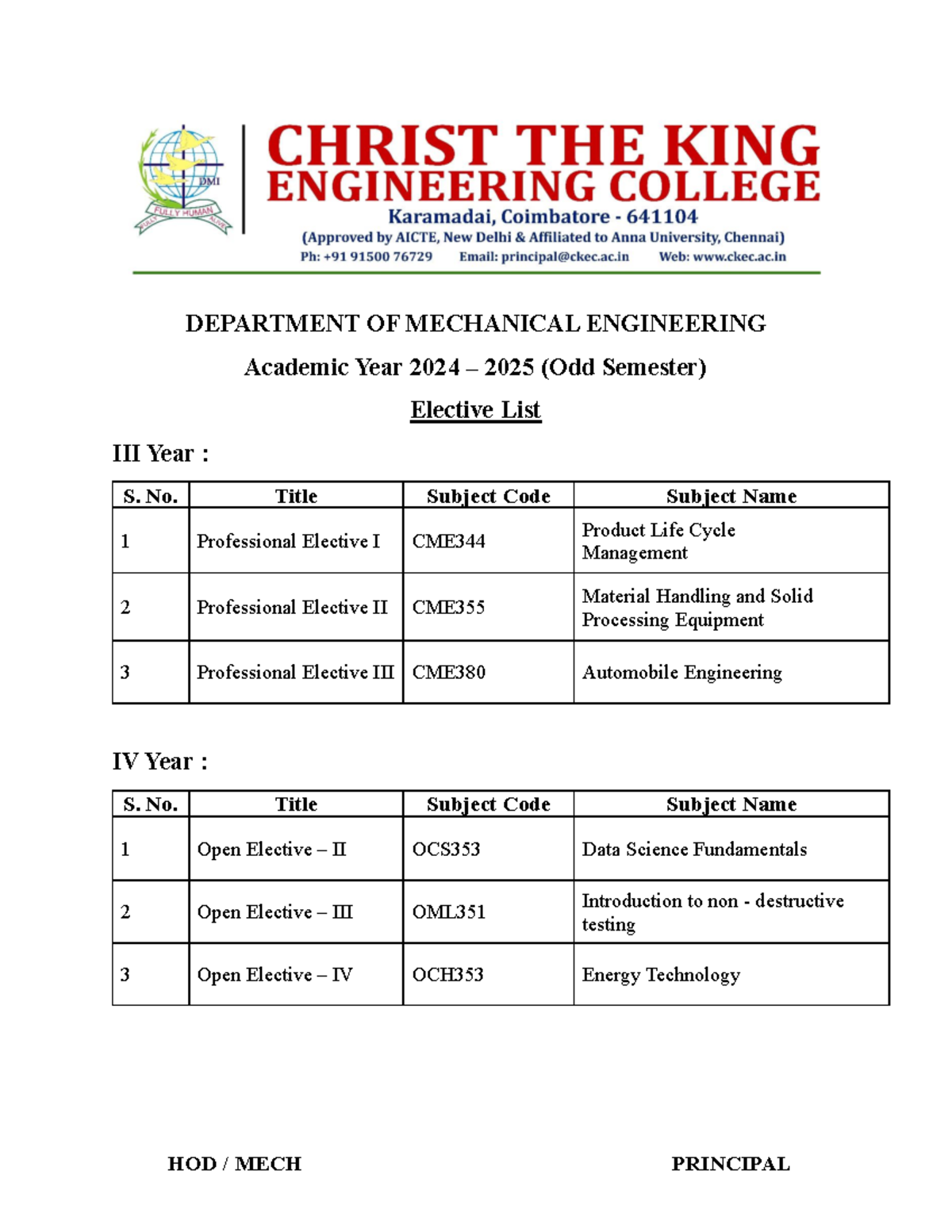 Elective List 2024 - DEPARTMENT OF MECHANICAL ENGINEERING Academic Year ...