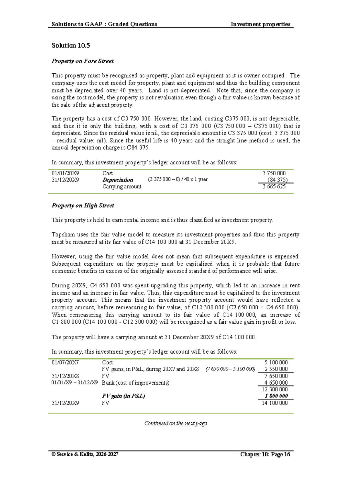 Solutions to GAAP: Graded Questions on Investment Properties (10.5 ...