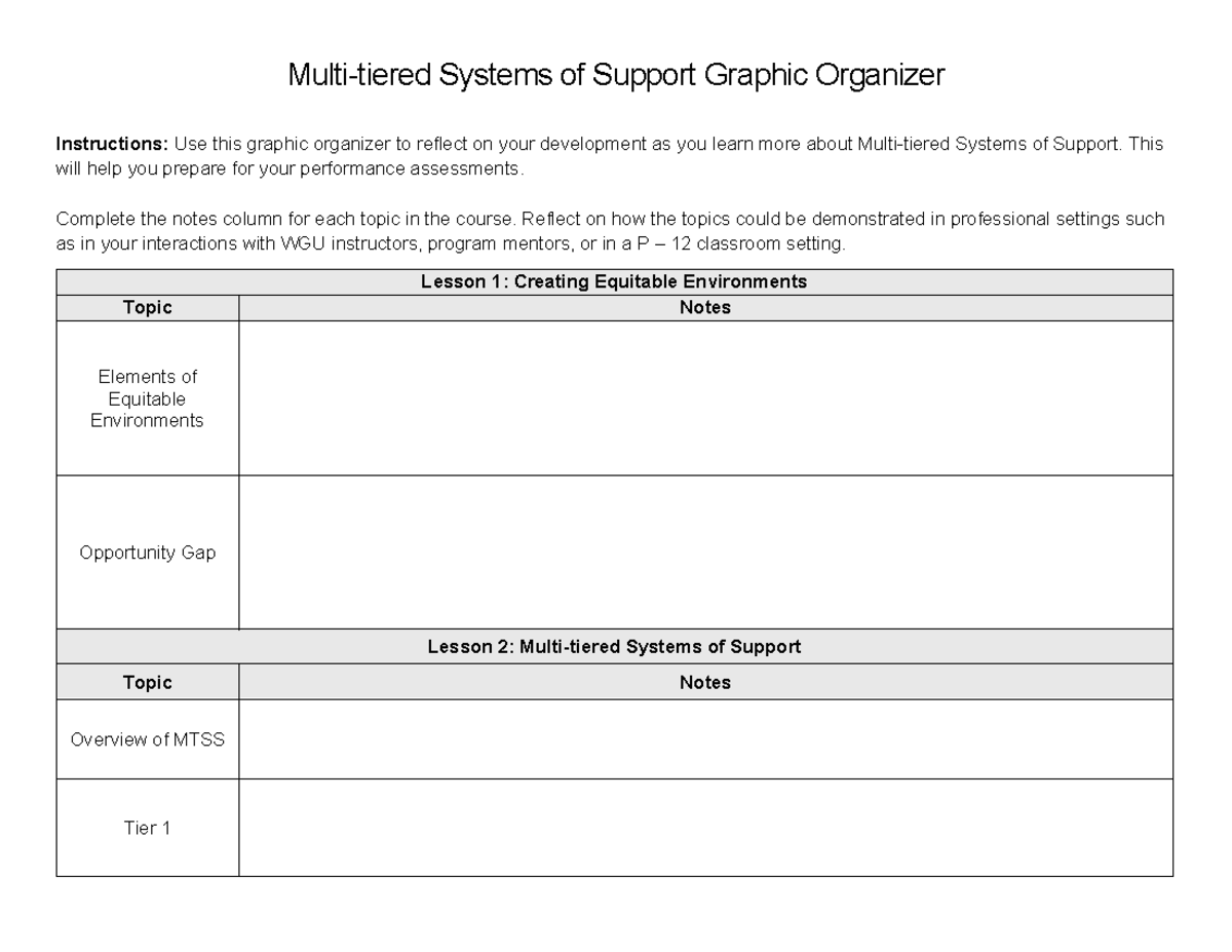 Multi-tiered Systems of Support Graphic Organizer - Multi-tiered ...