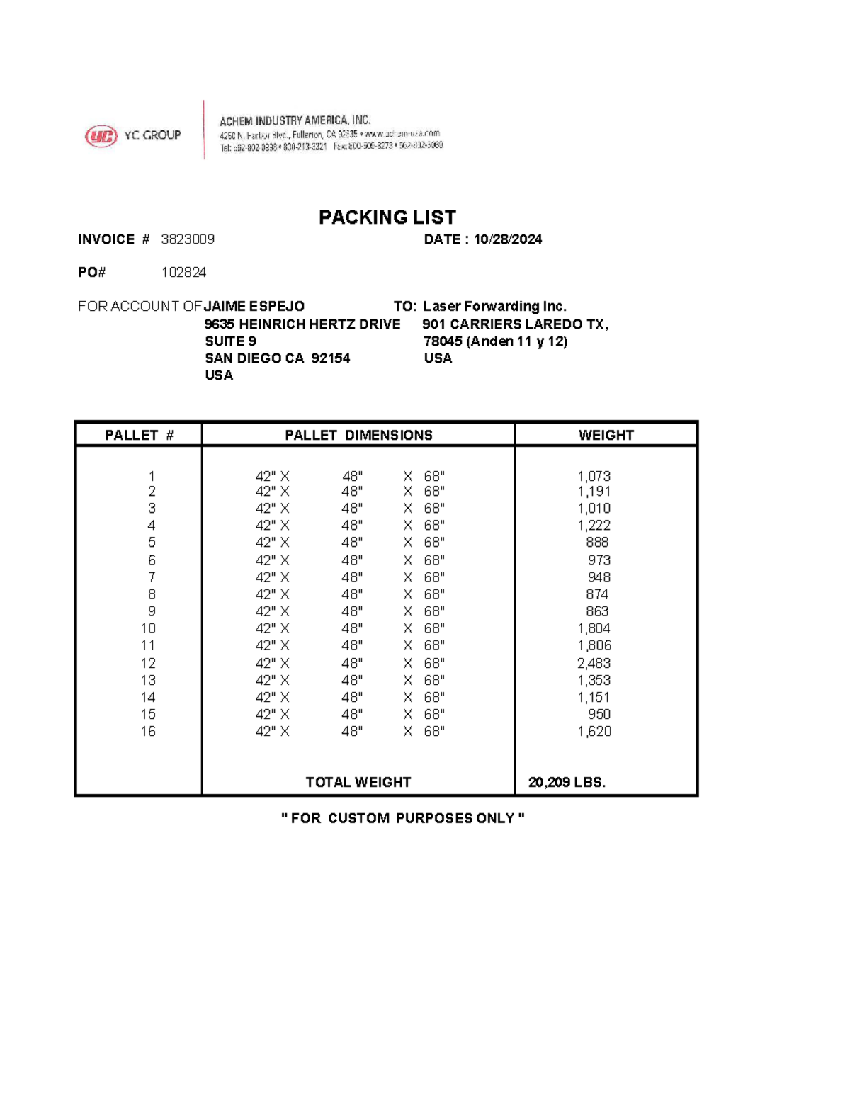 Packing List for NC Scrap - PACKING LIST INVOICE # 3823009 DATE : 10/28 ...
