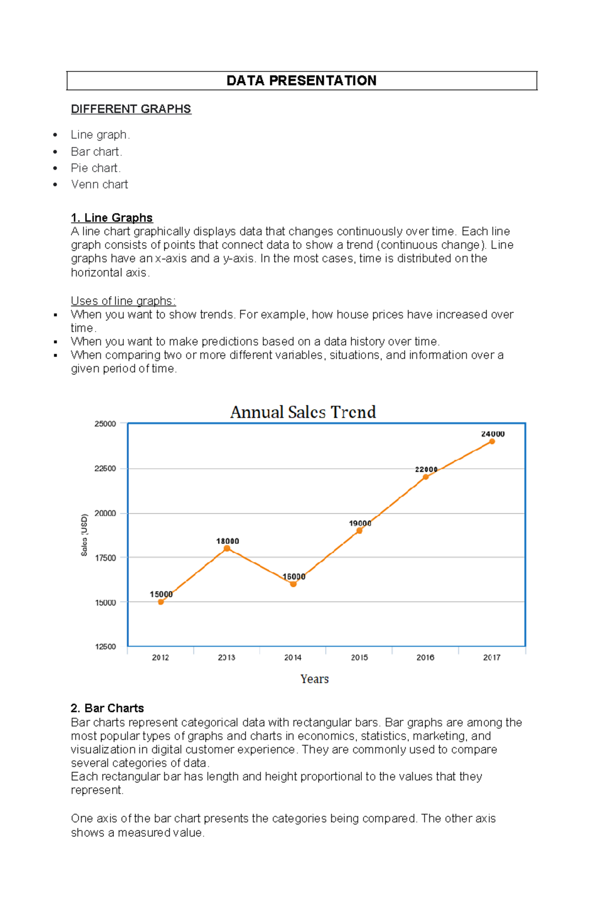 DATA- Presentation on Different Graphs - Hcryjj - Studocu