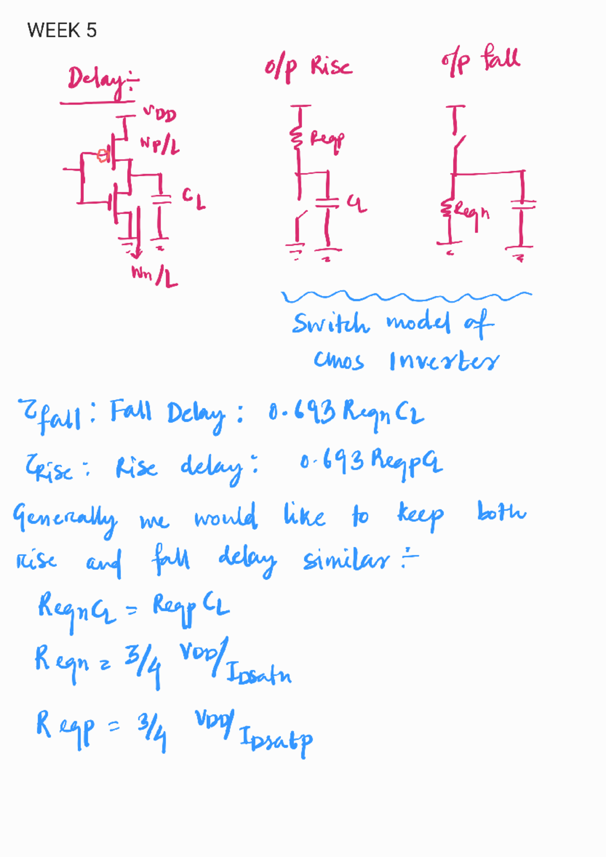 Understanding the Delay Concept in Detail - Studocu