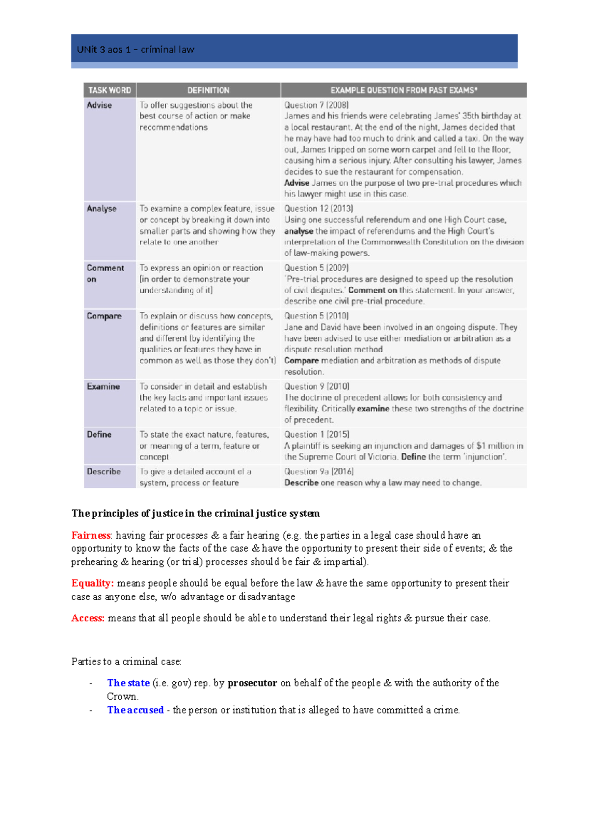 Unit 3 AOS 1 Criminal Law: Principles of Justice in the Criminal ...