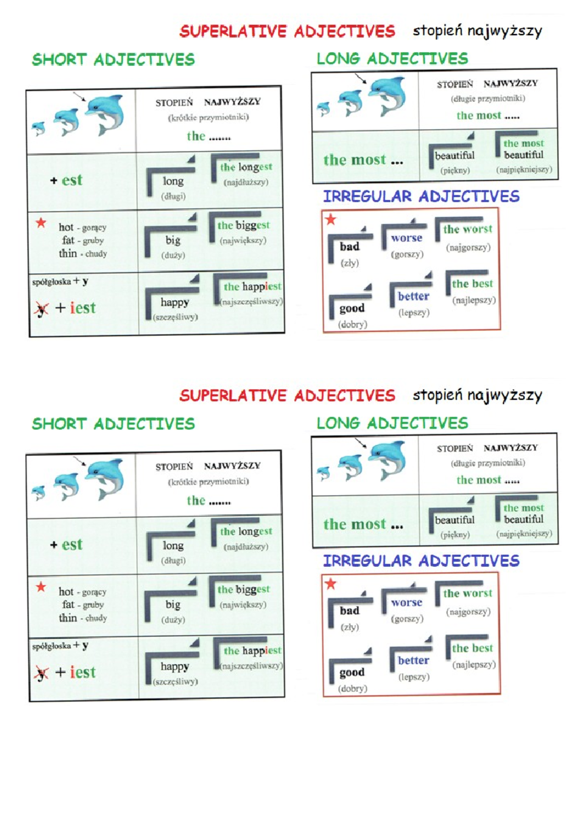 Superlative Adjectives Study Notes: Short & Long Forms - Studocu