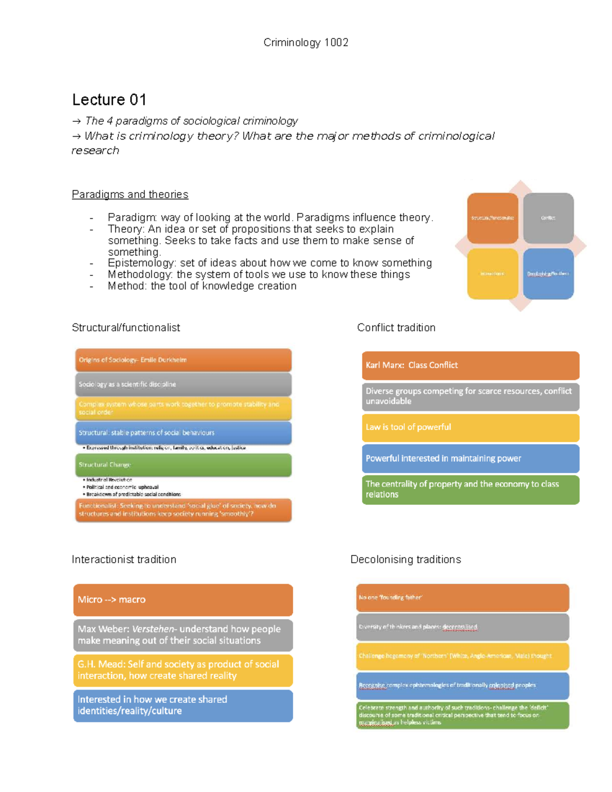 Crim 1002 - Lecture Notes: Paradigms in Criminological Theory - Studocu