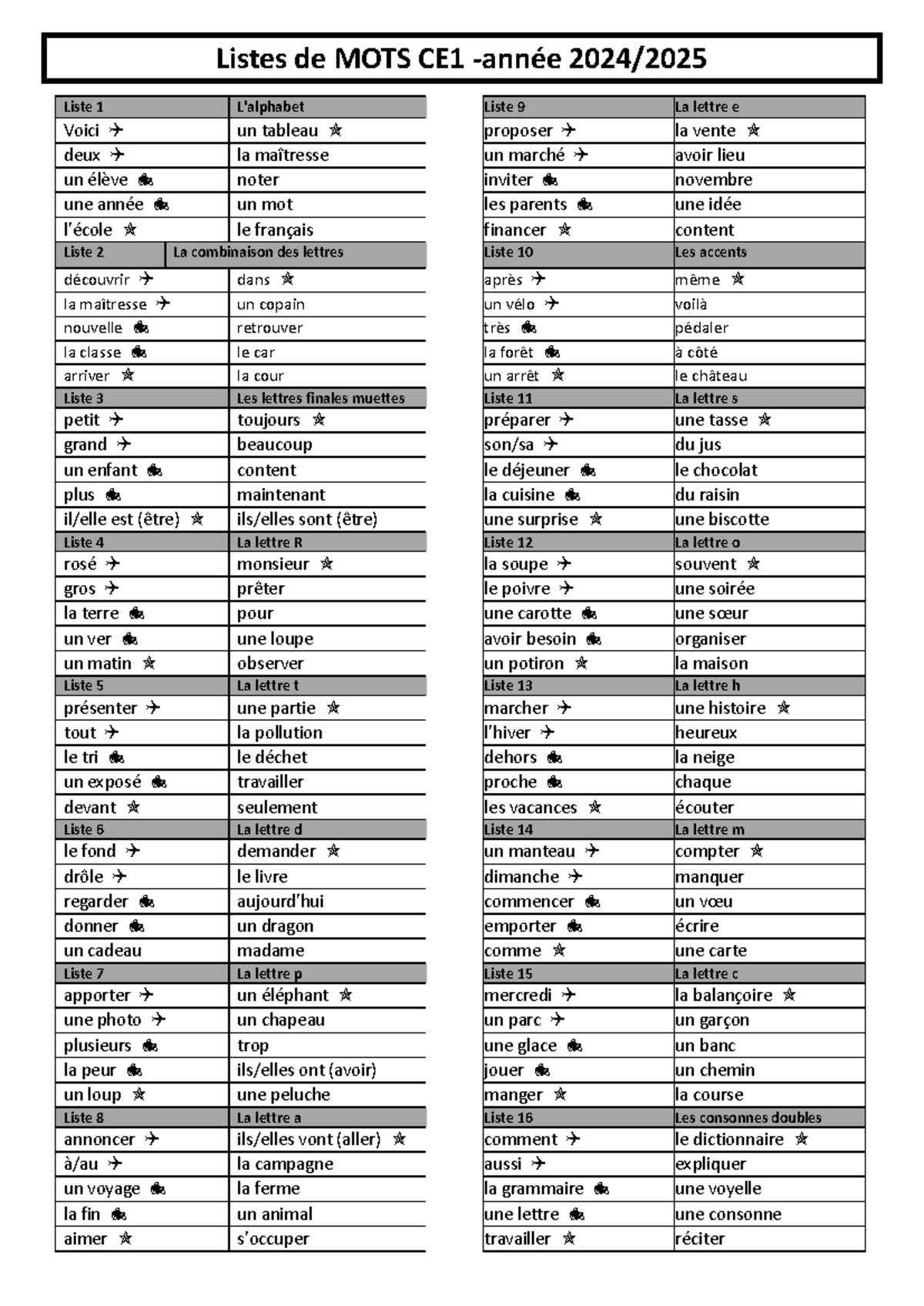 Graphemo liste de mots - bitte - Listes de MOTS CE1 - année 2024/ Liste ...