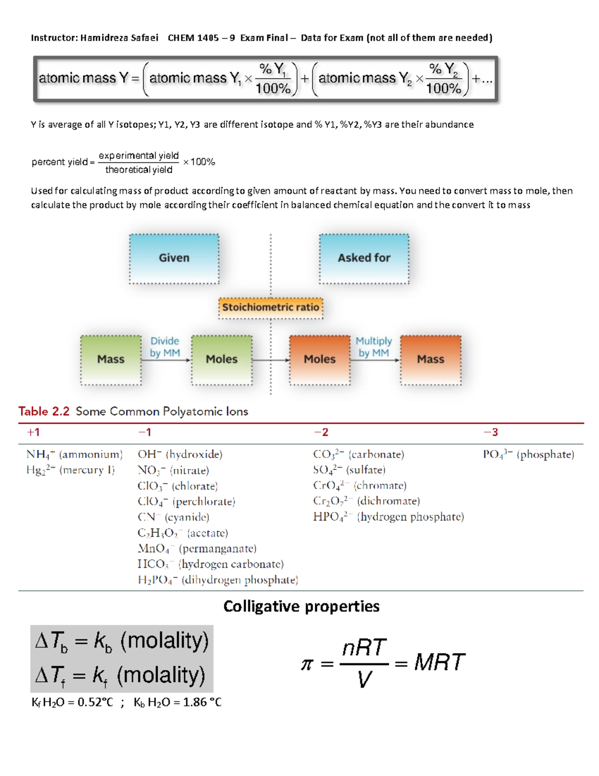 Final Exam Formula Sheet for CHEM 1405 - Studocu