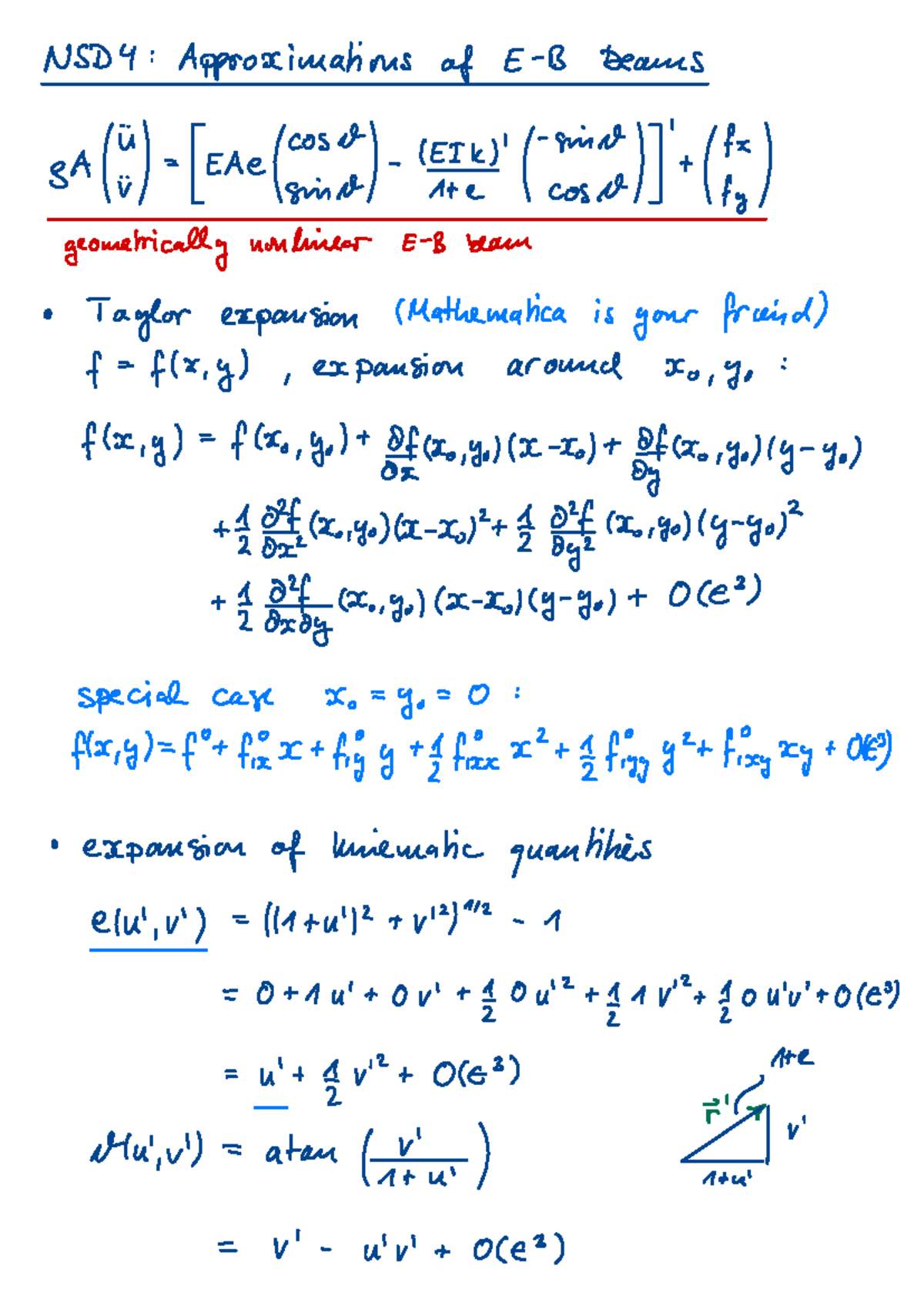 NSD4: Approximations of Geometrically Nonlinear Beam Behavior - Studeersnel