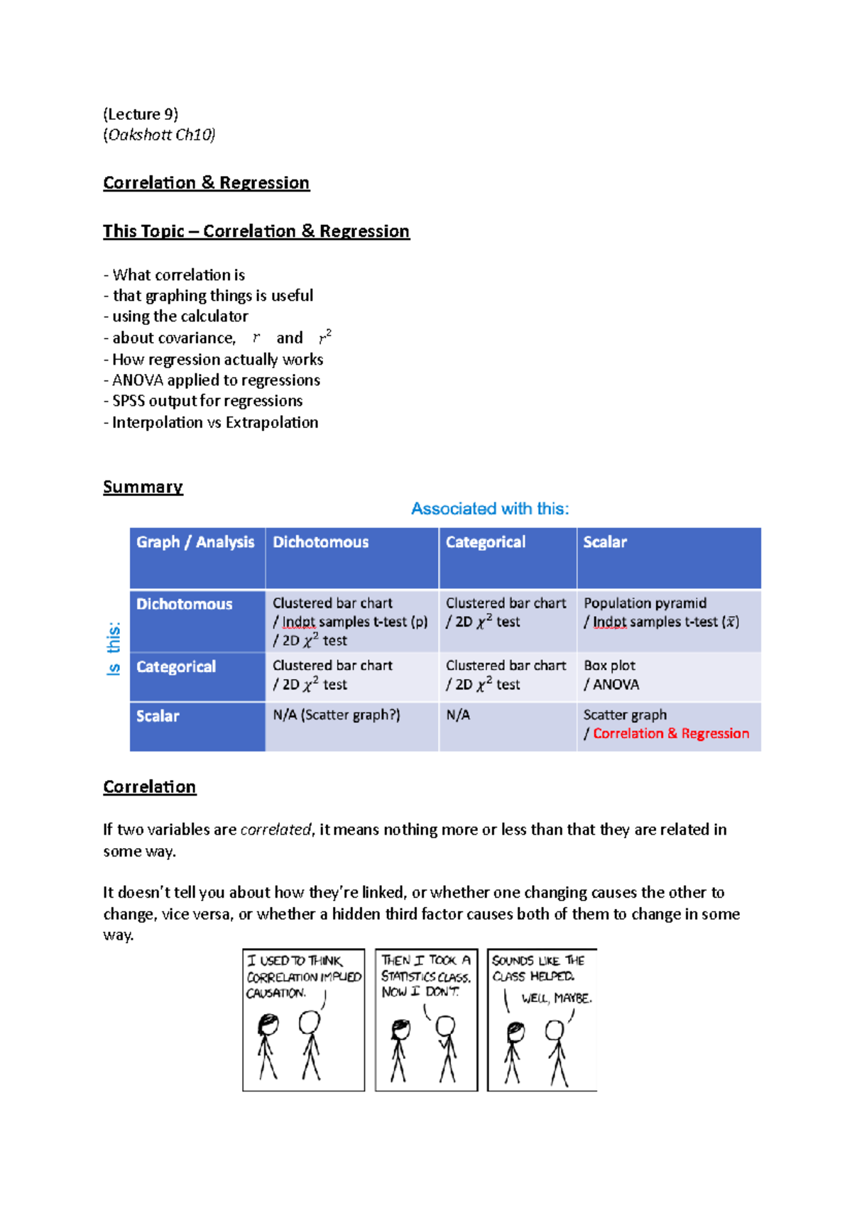 QA Lecture week 10 - (Lecture 9) ( Oakshott Ch10) Correlation ...