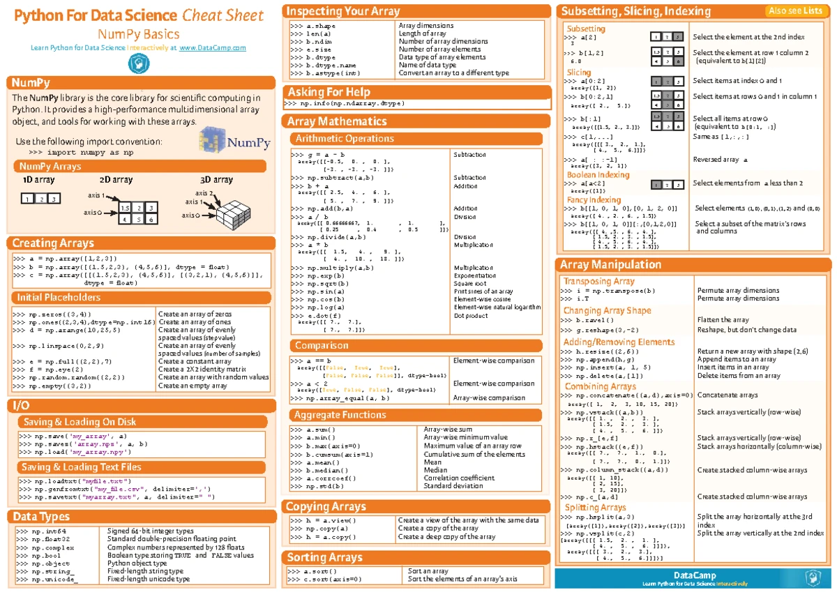 OpenCV 4.x Cheat Sheet (Python) - Study Guide for Quick Reference - Studocu