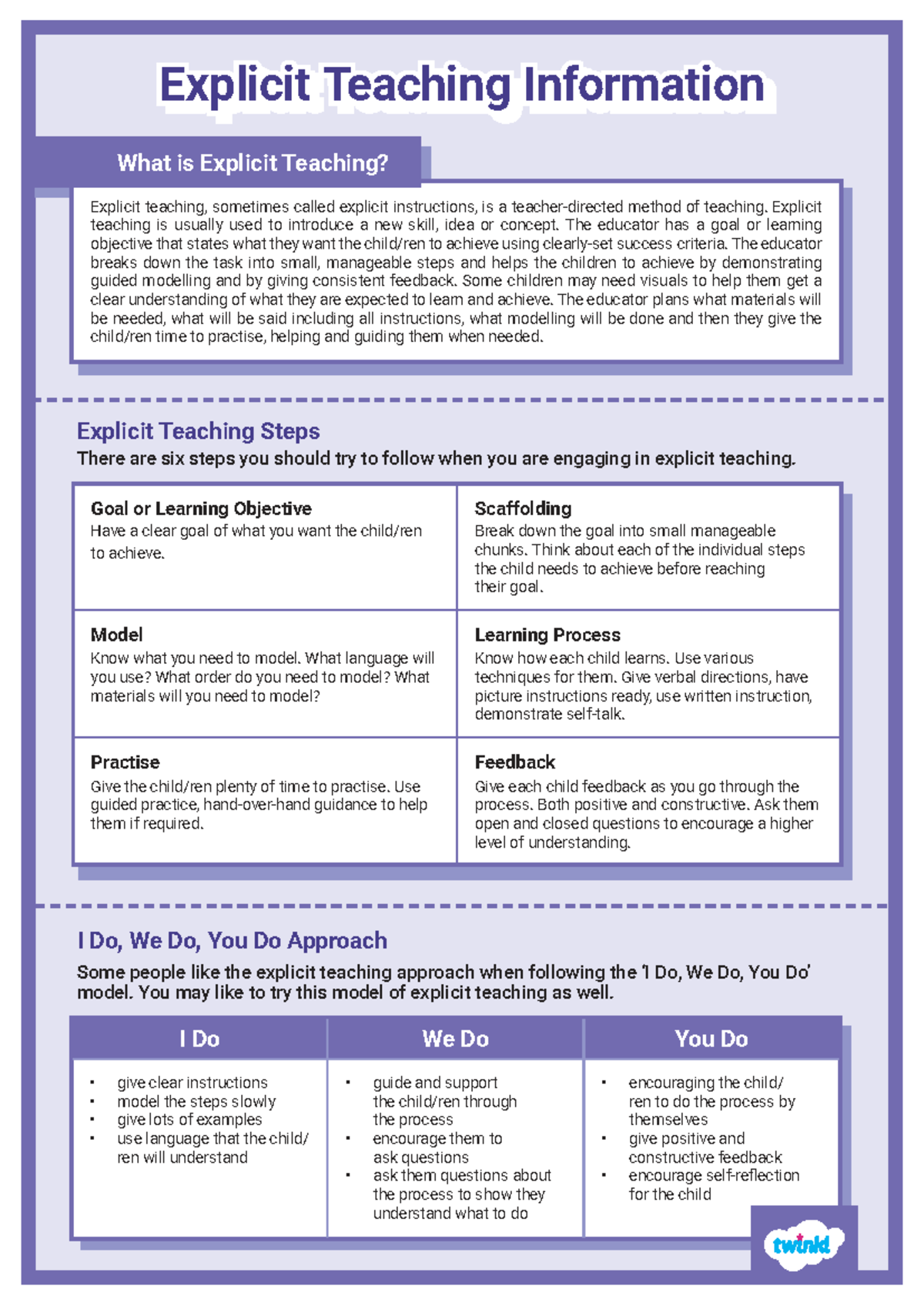 Explicit Teaching: Understanding the Method and Steps - Studocu