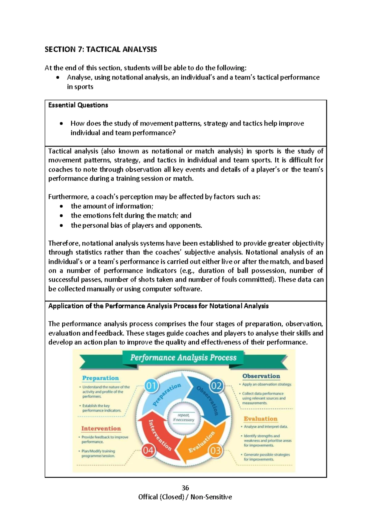 MOE LIBRARY ESS Performance Analysis: Fitness & Technical Skills ...
