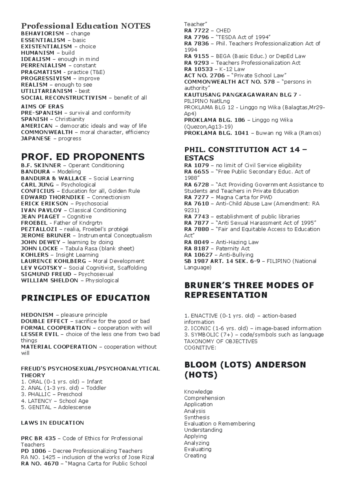 LET Professional Education Review Notes: Key Theories & Concepts - Studocu
