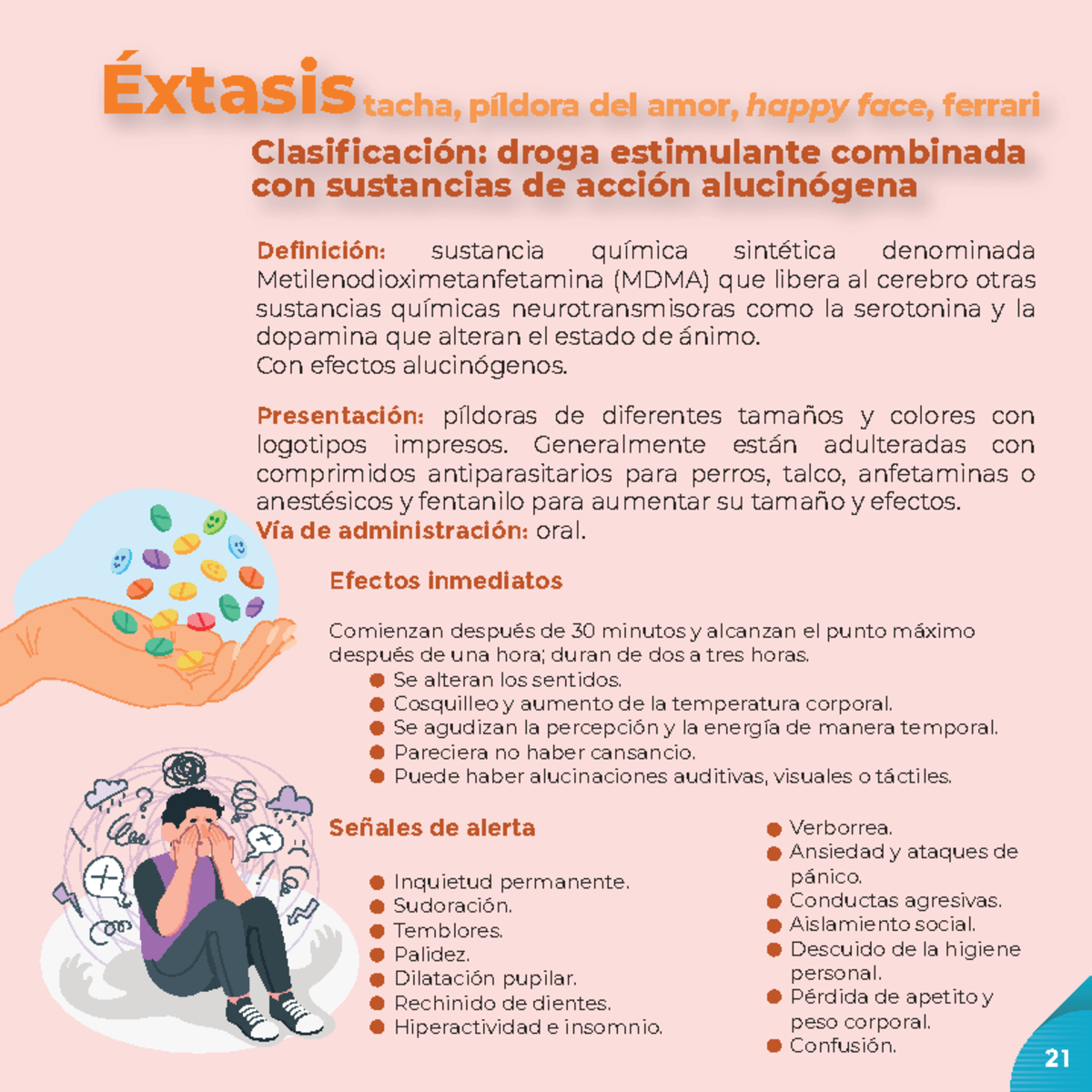 Drogas y Efectos del Éxtasis (MDMA) - CIJ 2023 - Studocu