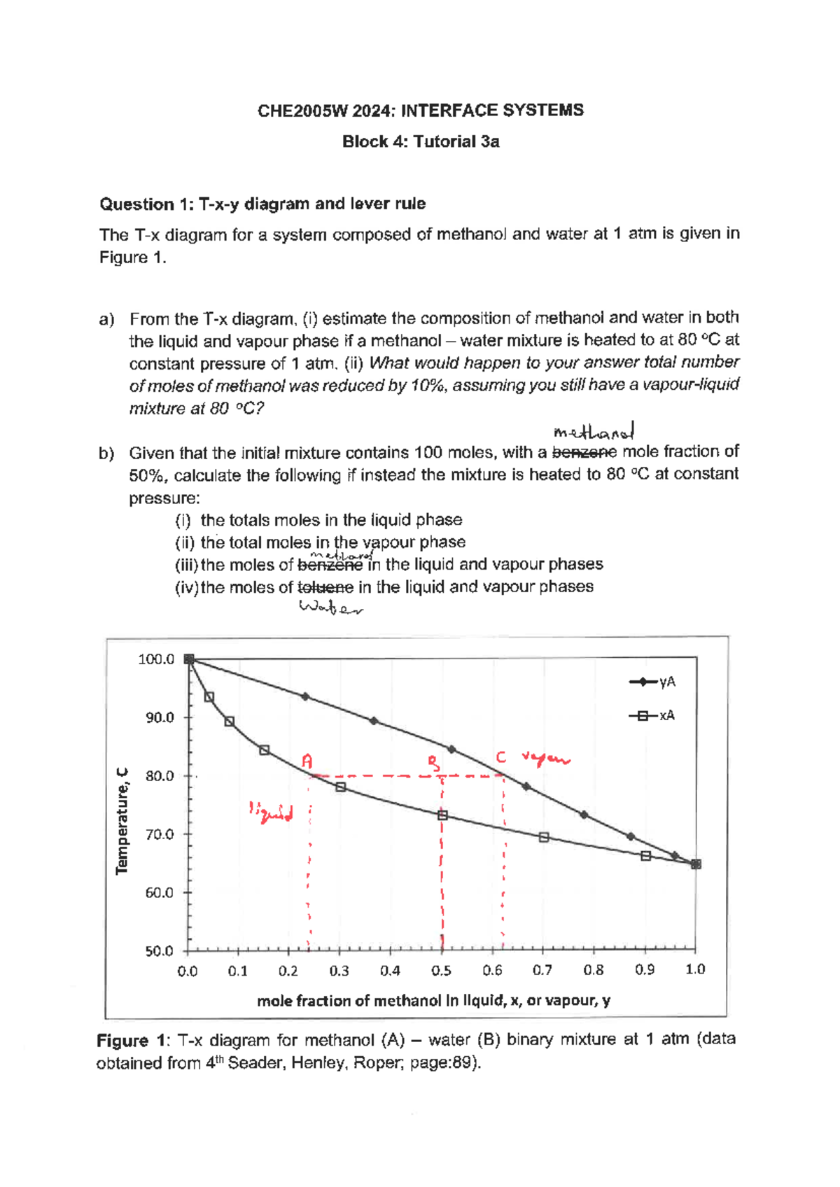 CHE2005W 2024: Interface Systems Block 4 Tutorial 3a Memo - Studocu