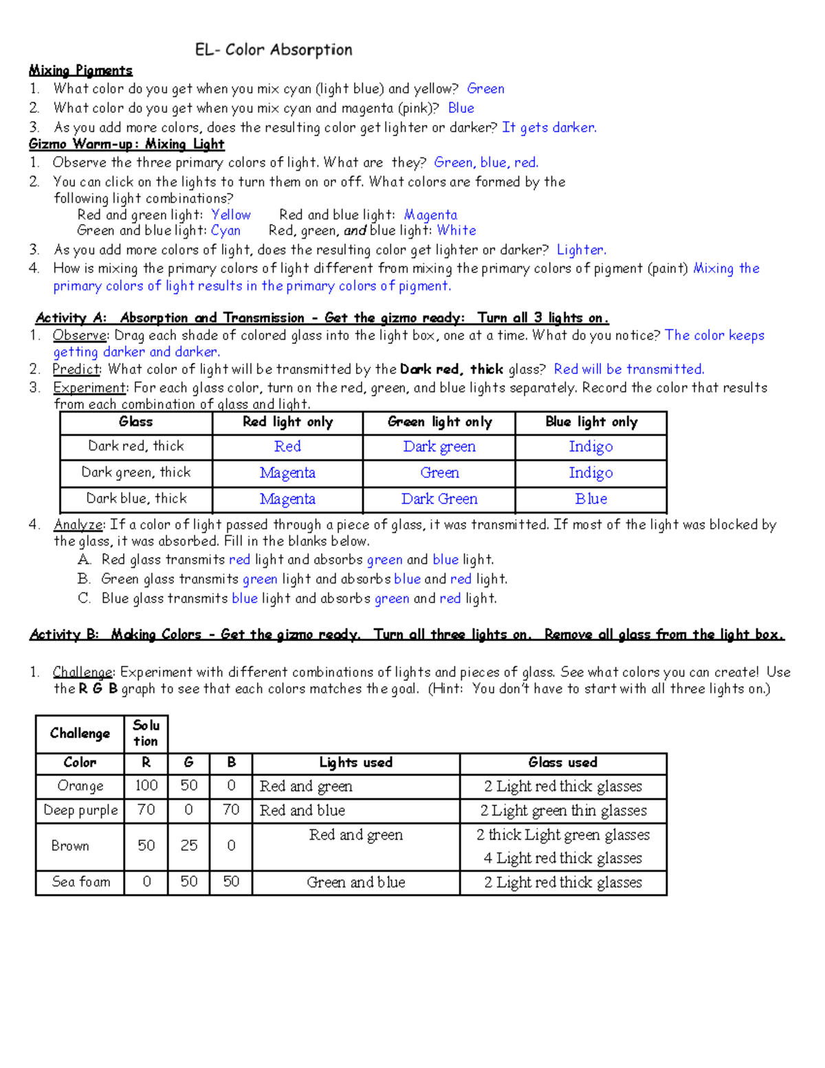 ELColor Absorption - Answers to the EL GIZMO LAB PACKET in a pdf. - Mixing Pigments 1. What ...