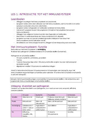 [Solved] Welk van onderstaande onderdelen is betrokken bij ...