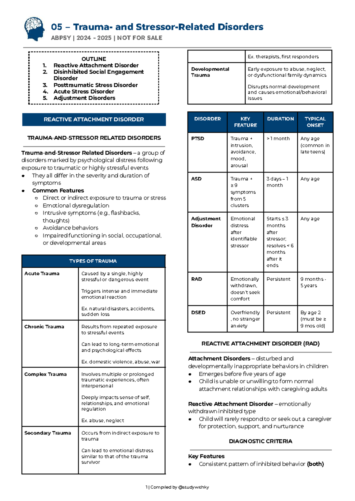 05 ABPSY 2024-2025: Trauma and Stressor-Related Disorders Outline - Studocu
