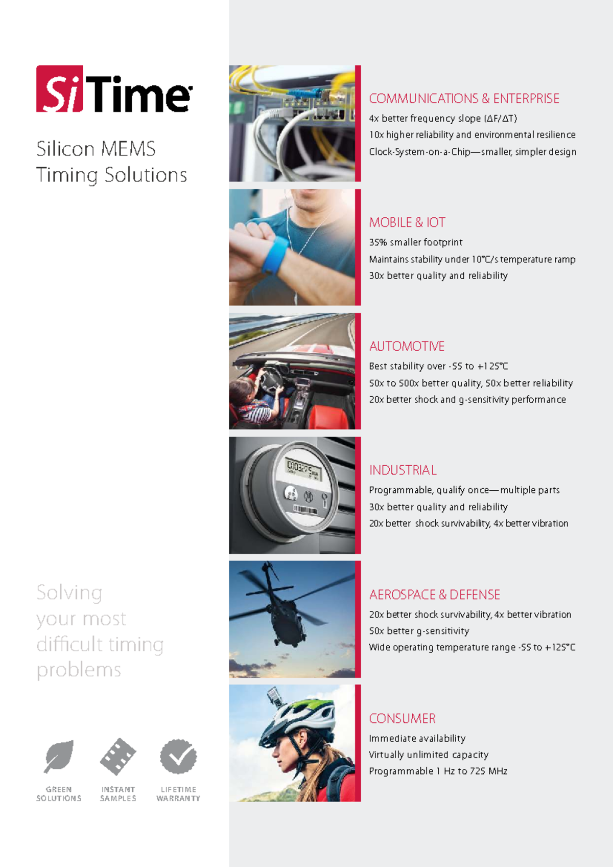 Si Time MEMS Oscillators: Advanced Timing Solutions for IoT and ...