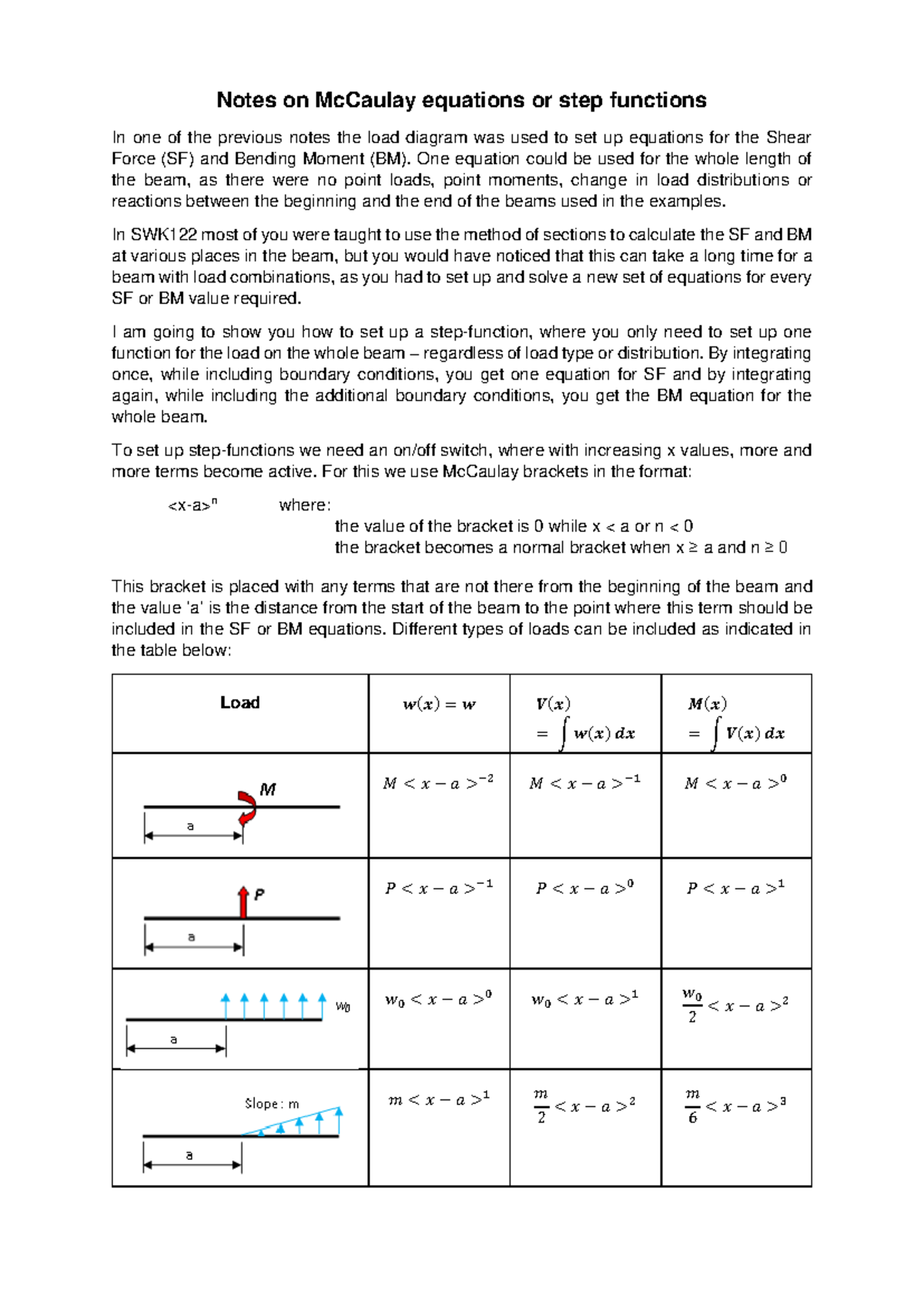 Notes on Mc Caulay equations or step functions - One equation could be ...