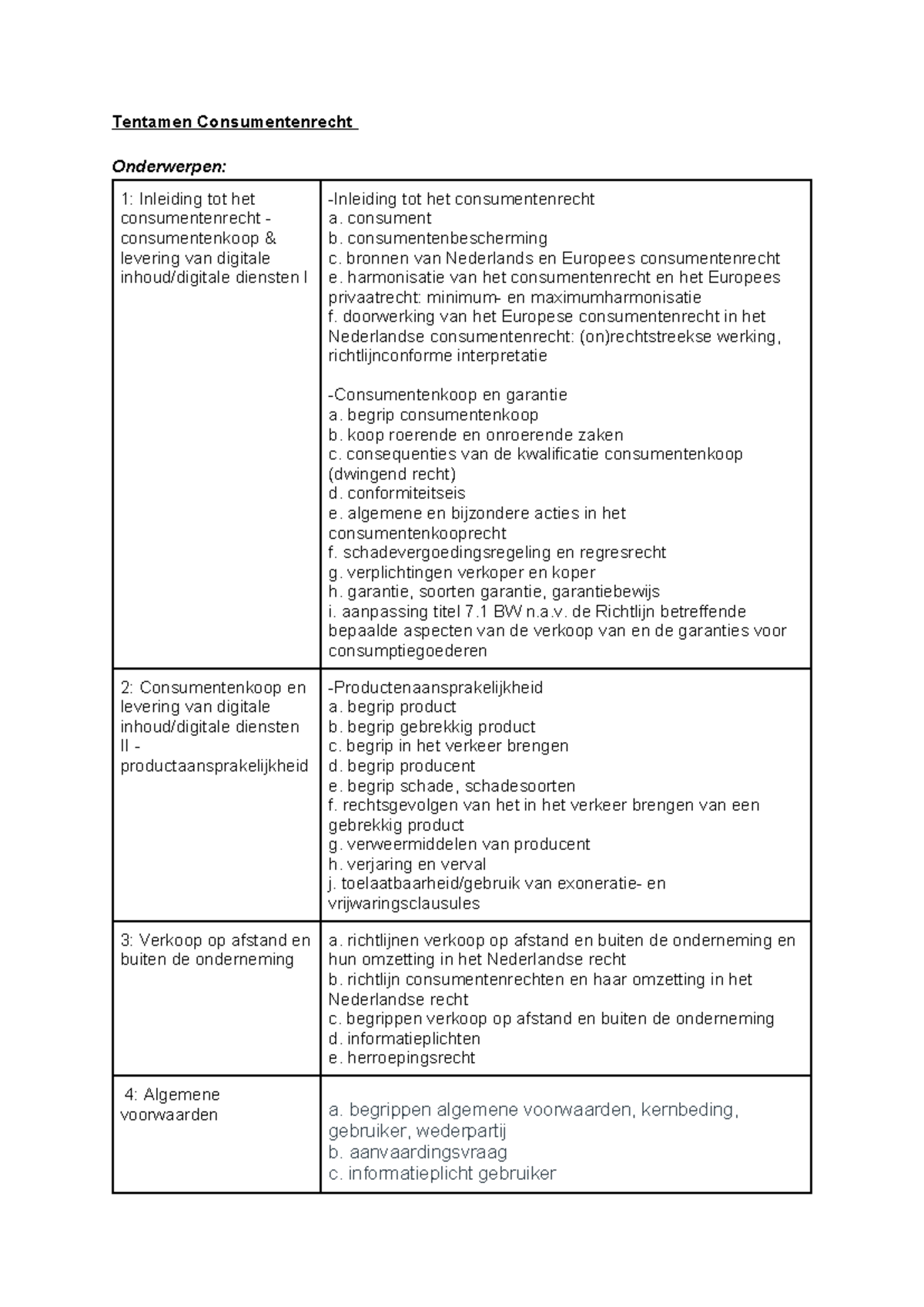 Tentamen Consumentenrecht: Belangrijke Onderwerpen en Eindtermen ...