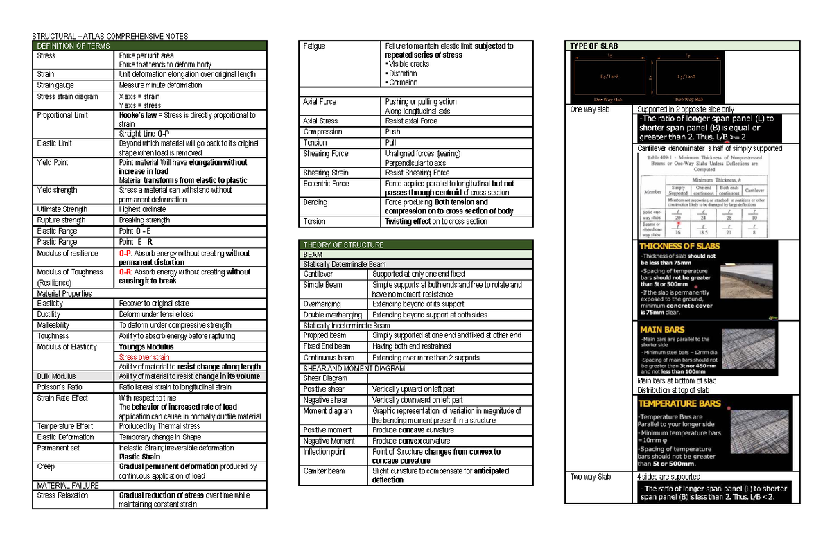 AREA 2 Structural Notes: Comprehensive Guide to Key Terms and Concepts ...
