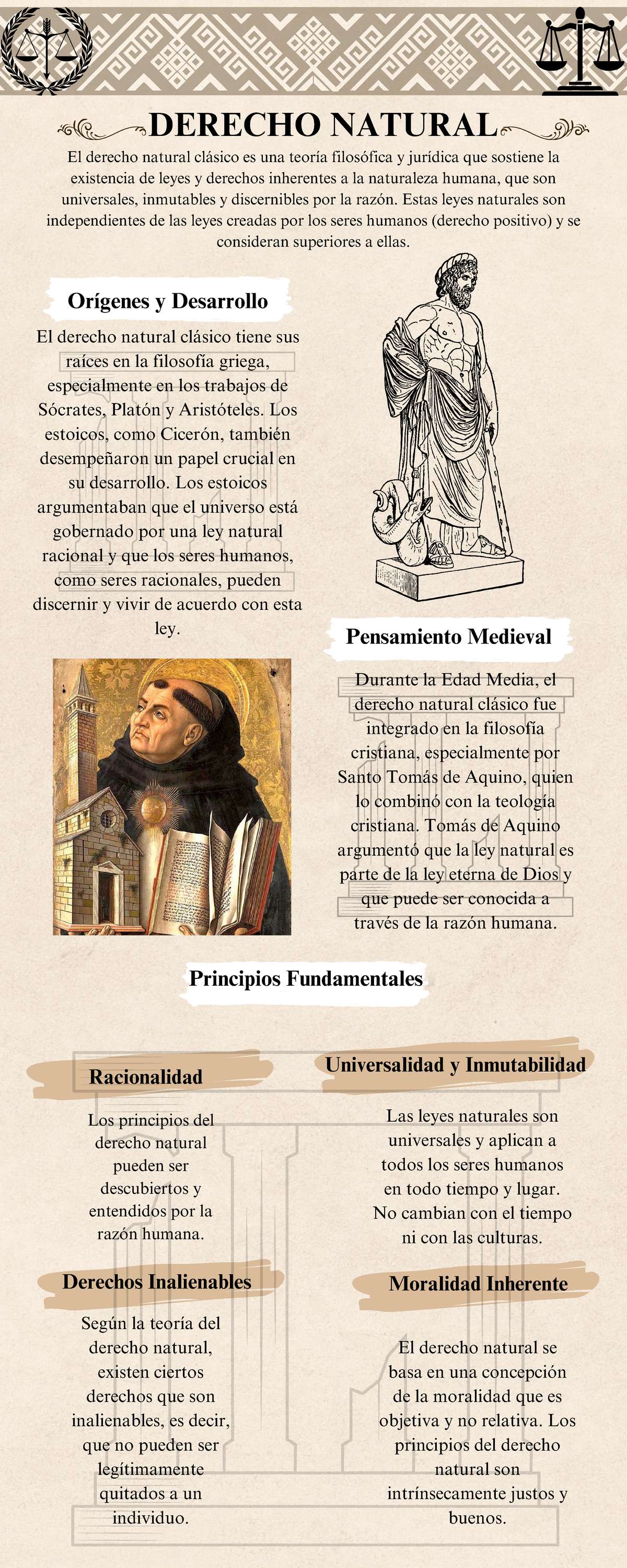 Infografía sobre Derecho Natural Clásico y Racionalista - Studocu