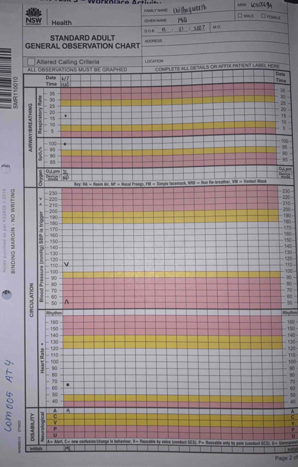 PRACTICE ISBAR & PROGRESS NOTE for Health D (Male) - Studocu
