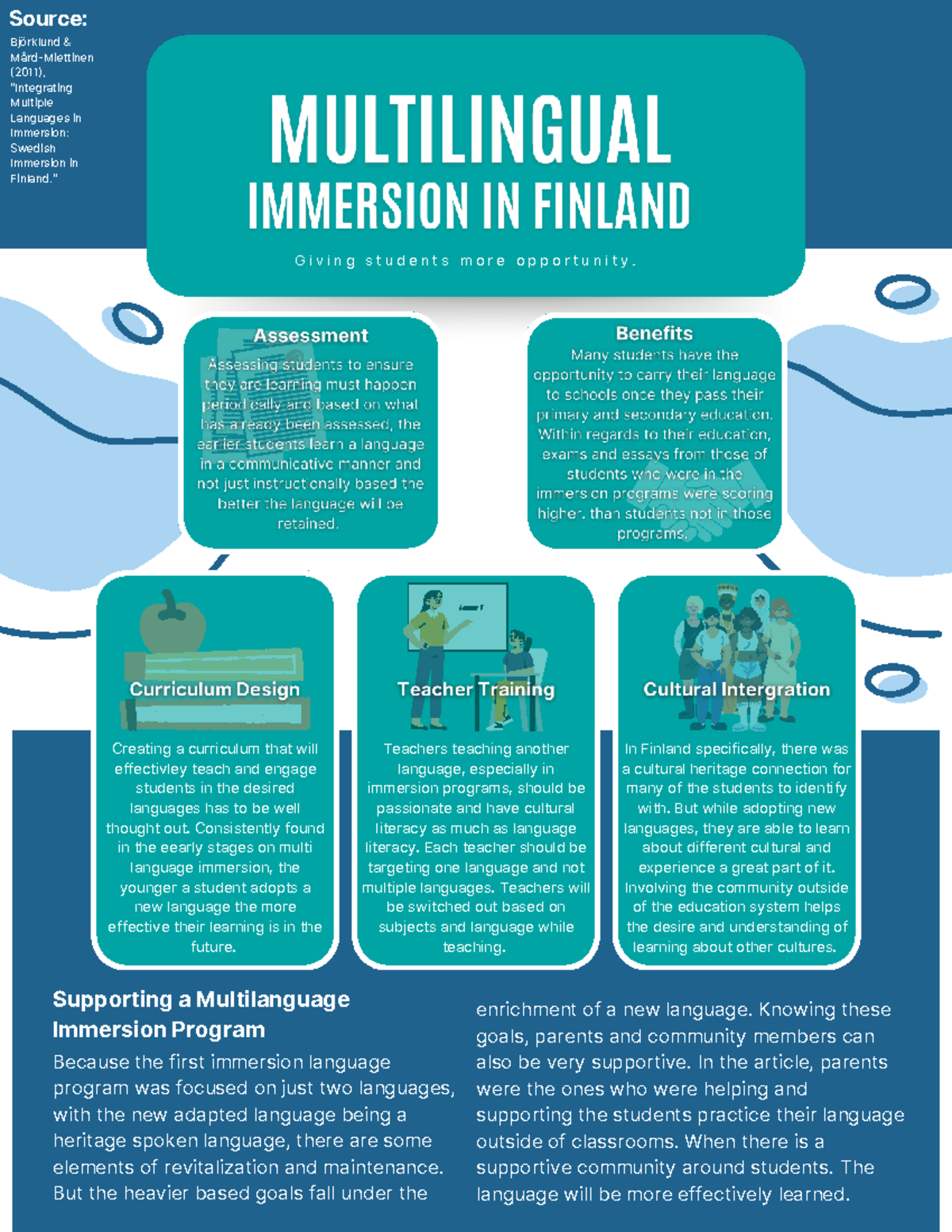 Björklund (2011) - Enhancing Multilanguage Immersion Programs - Studocu