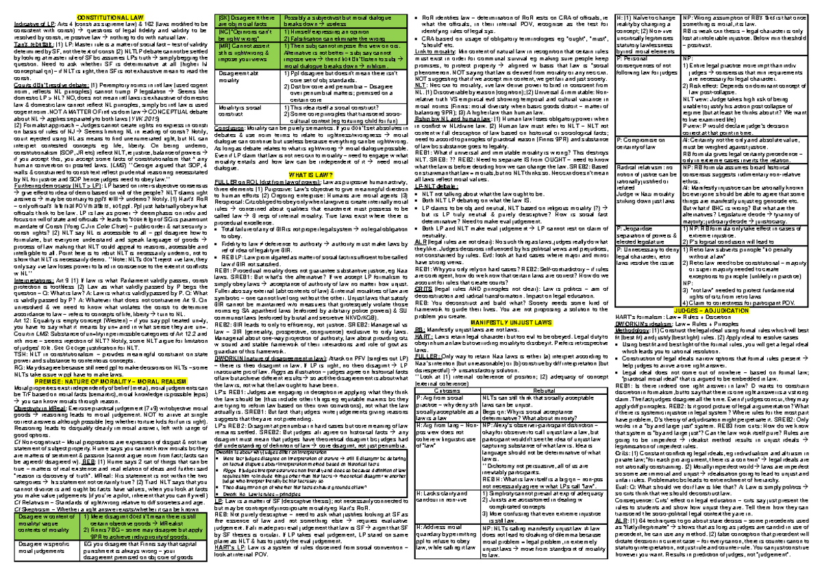 Legal Theory and Philosophy Cheatsheet for Finals - CONSTITUTIONAL LAW ...