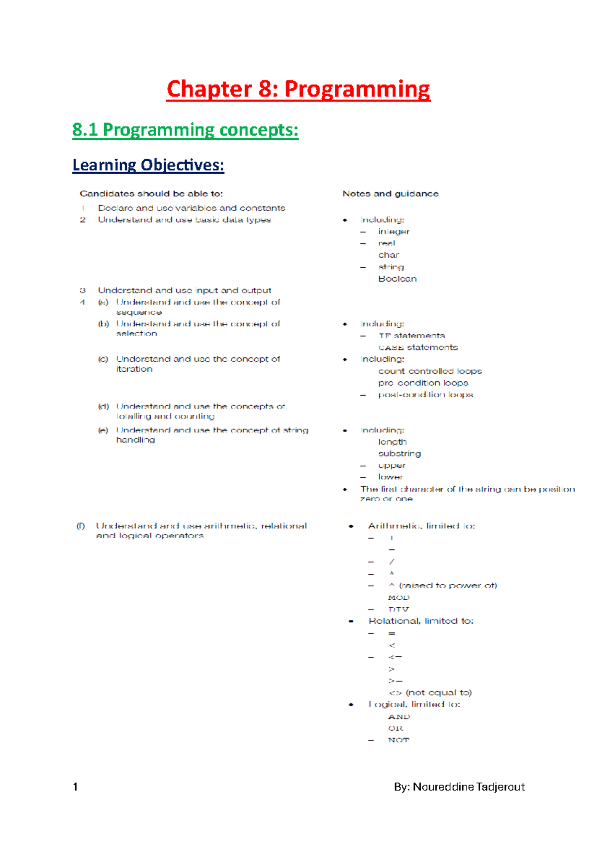 Chapter 8.1: Programming Concepts - Key Learning Objectives - Studocu