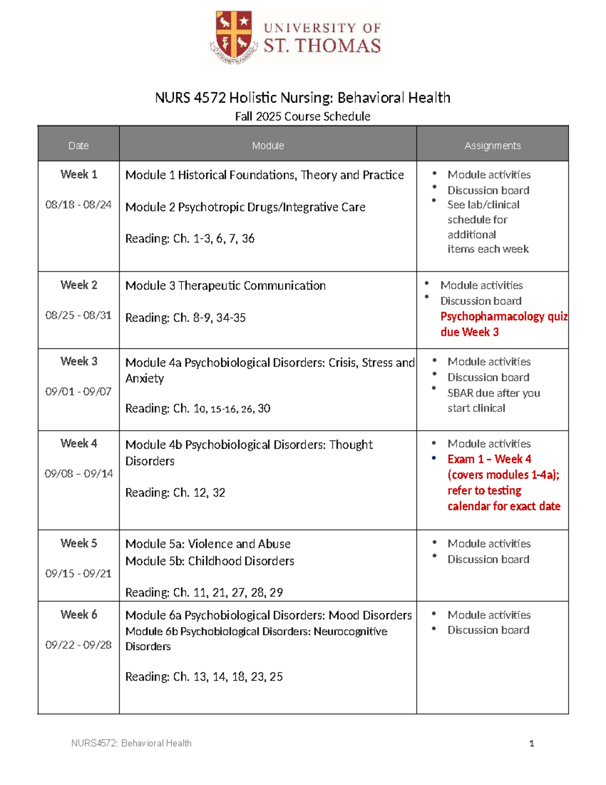 NURS 4572 Holistic Nursing: Behavioral Health Course Schedule Fall 2025 ...