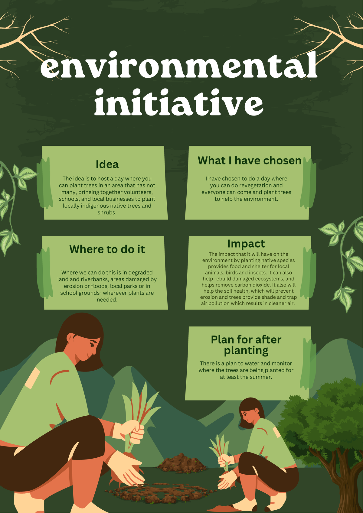 Environmental Initiative: Tree Planting Day for Local Ecosystems - Studocu