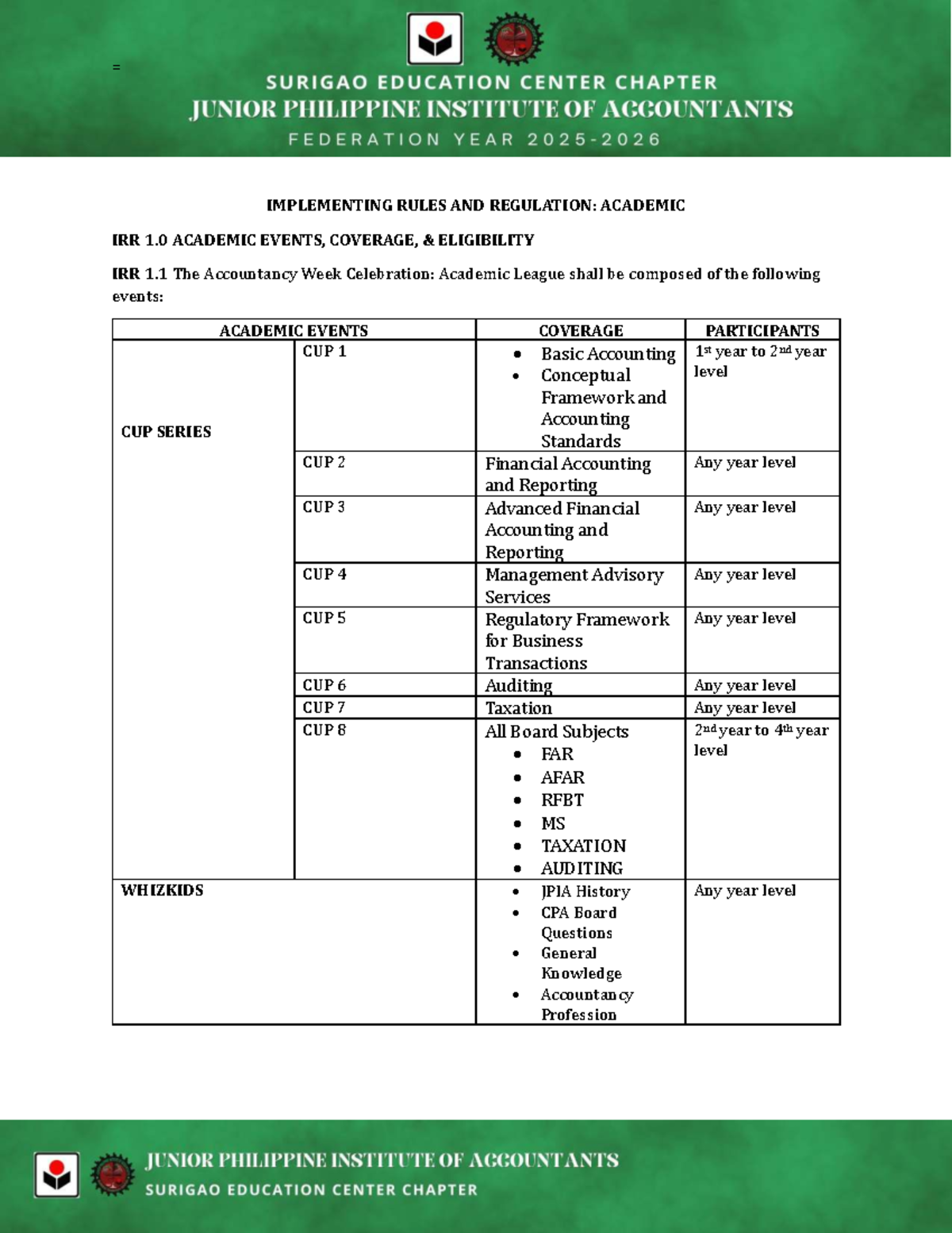 AWC IRR 1 0: Academic Events Eligibility for Accountancy Week Studocu