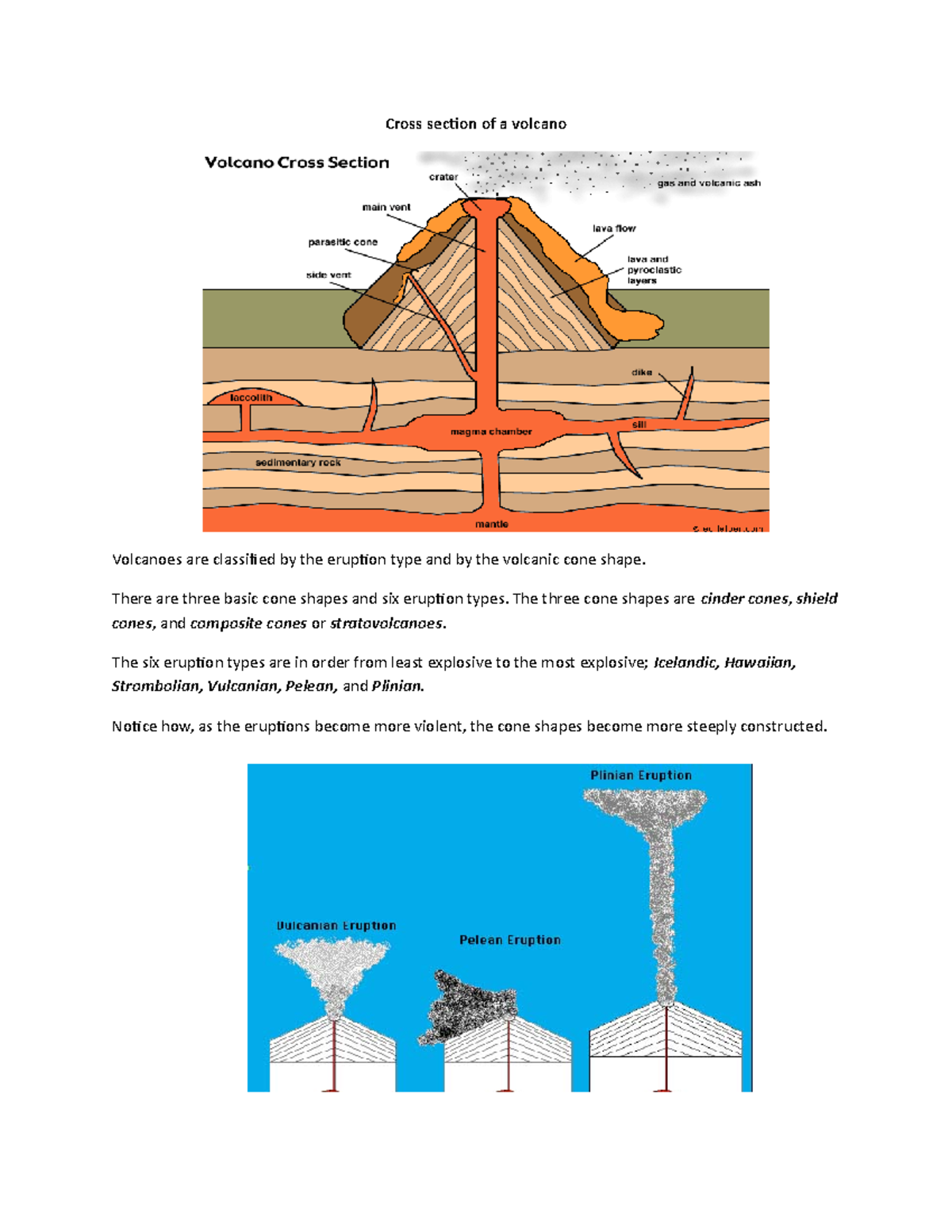 Volcanoes: Eruption Types & Cone Shapes Notes (Lecture) - Studocu