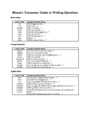 Sarah Siddique - BT Quick Flip Questions - 2008 QUESTIONS FOR THE ...