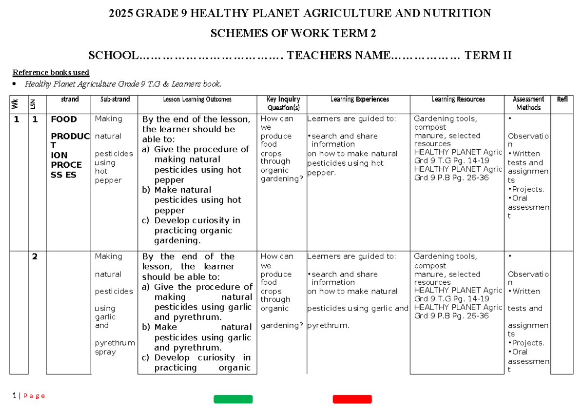 Grade 9 Term 2 Agriculture Schemes of Work and Lessons - Studocu