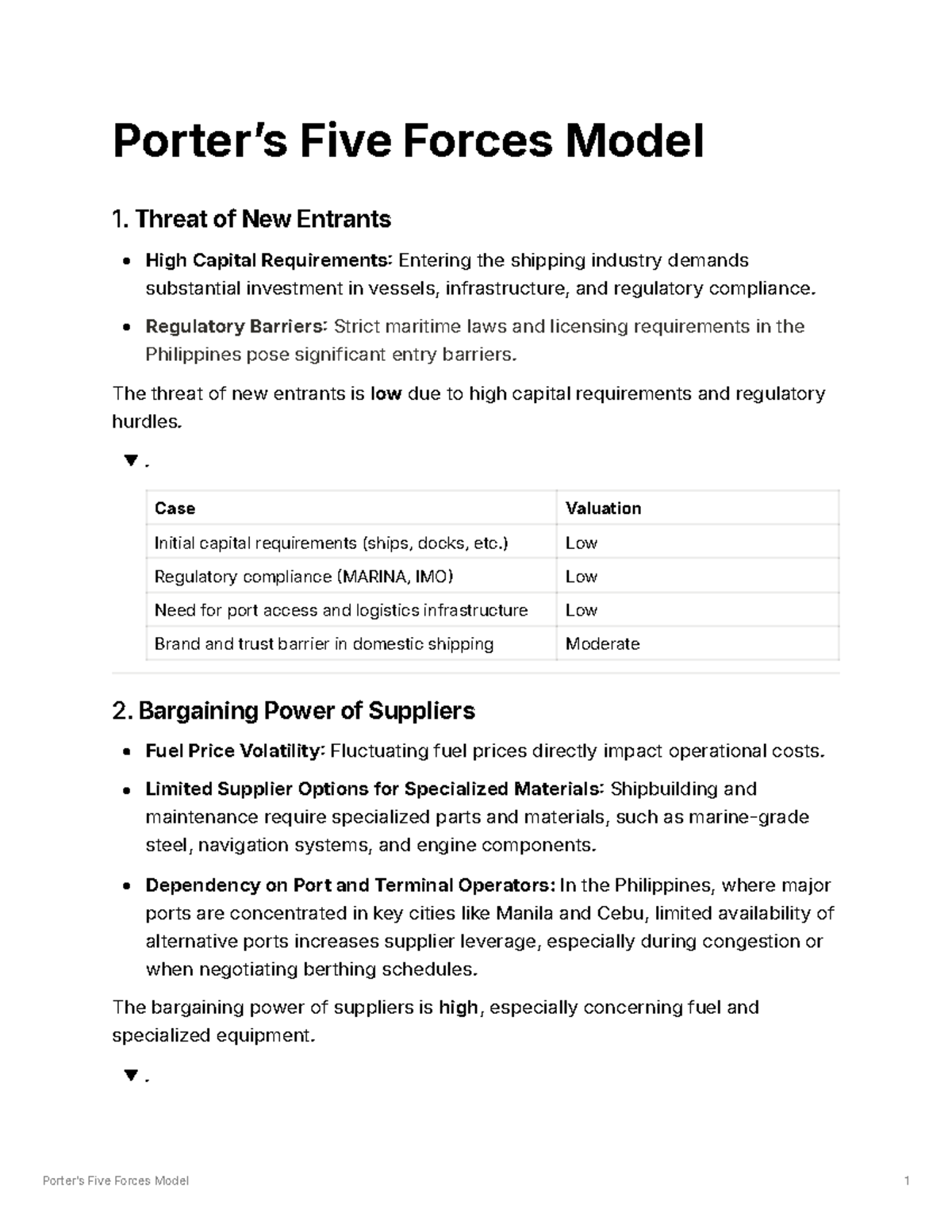Porter's Five Forces Analysis of the Shipping Industry in the ...