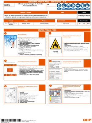 VAT 781458 - VAT2 - Escanee para ver controles e instructivos. Escanee ...