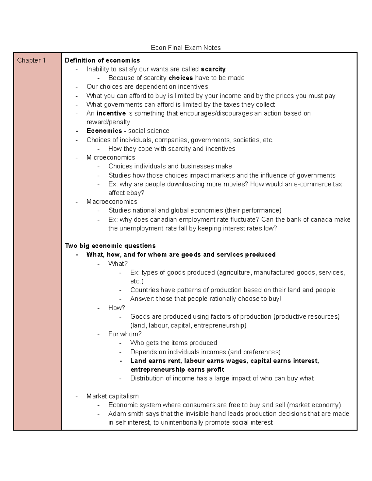 Econ 1021 Final Exam Study Notes: Key Concepts & Definitions 2020 - Studocu