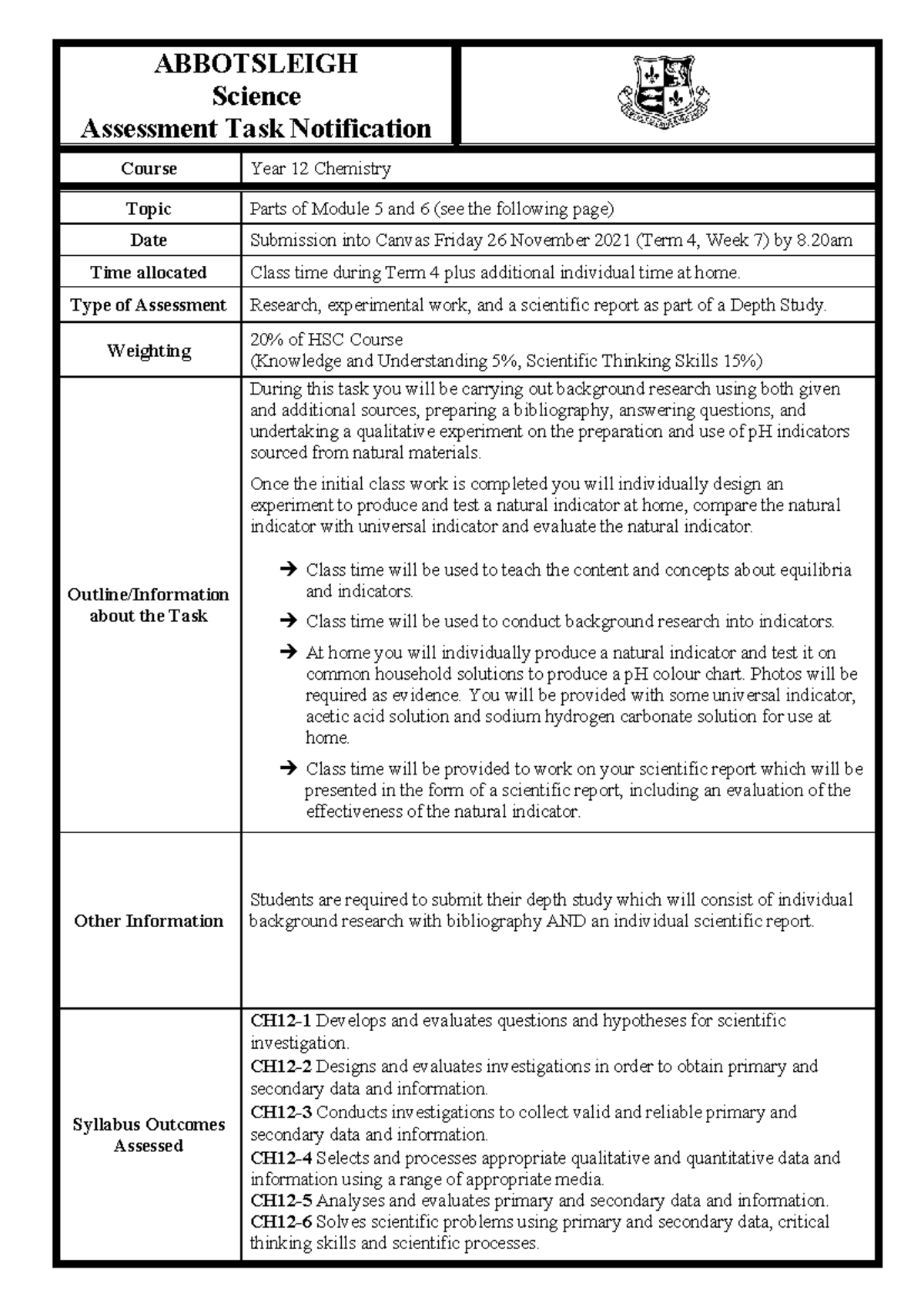 Abbotsleigh Year 12 Chemistry HSC Task 1: Depth Study Notification ...