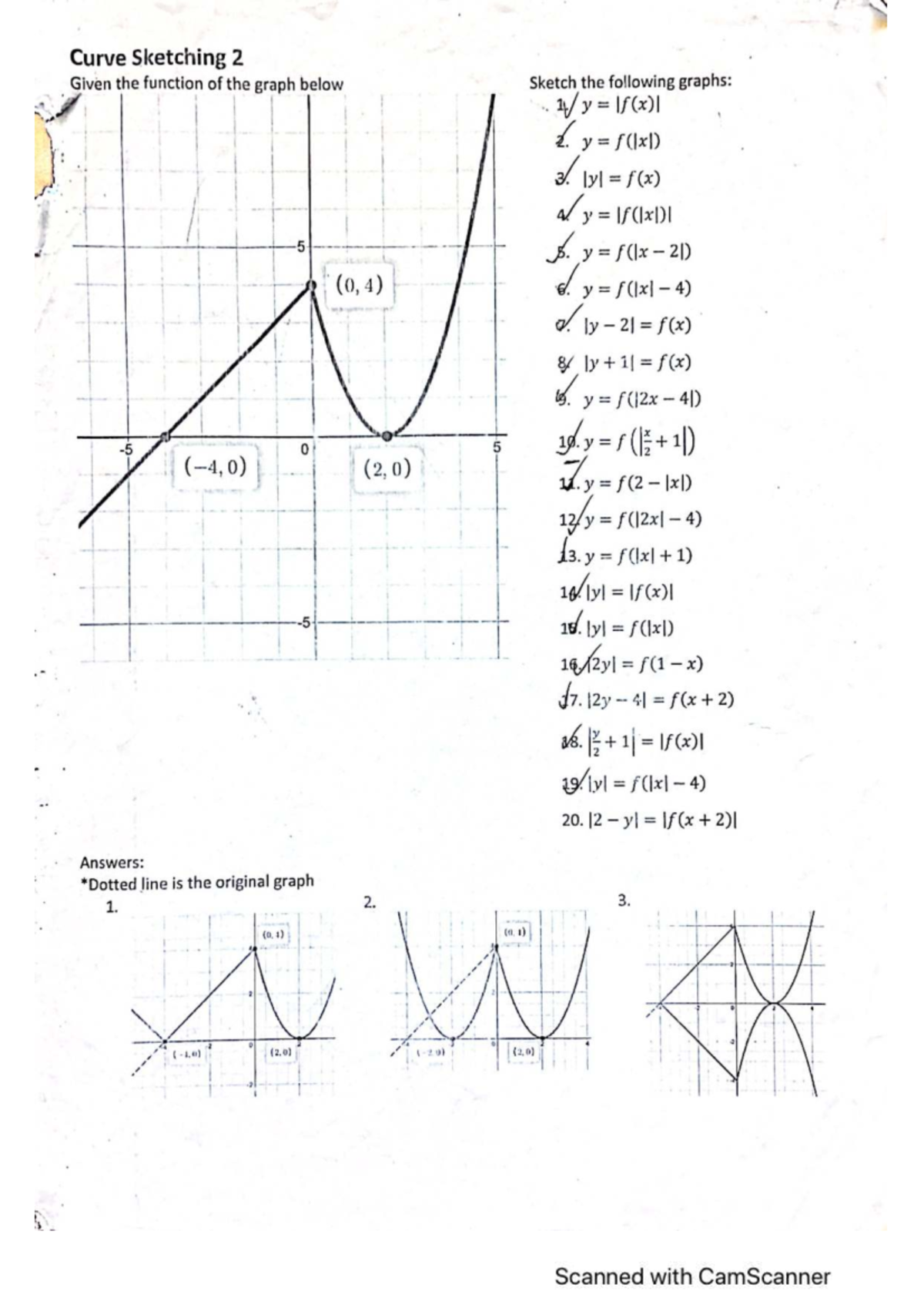 Curve Sketching 2: Graph Analysis and Sketching Techniques - Studocu