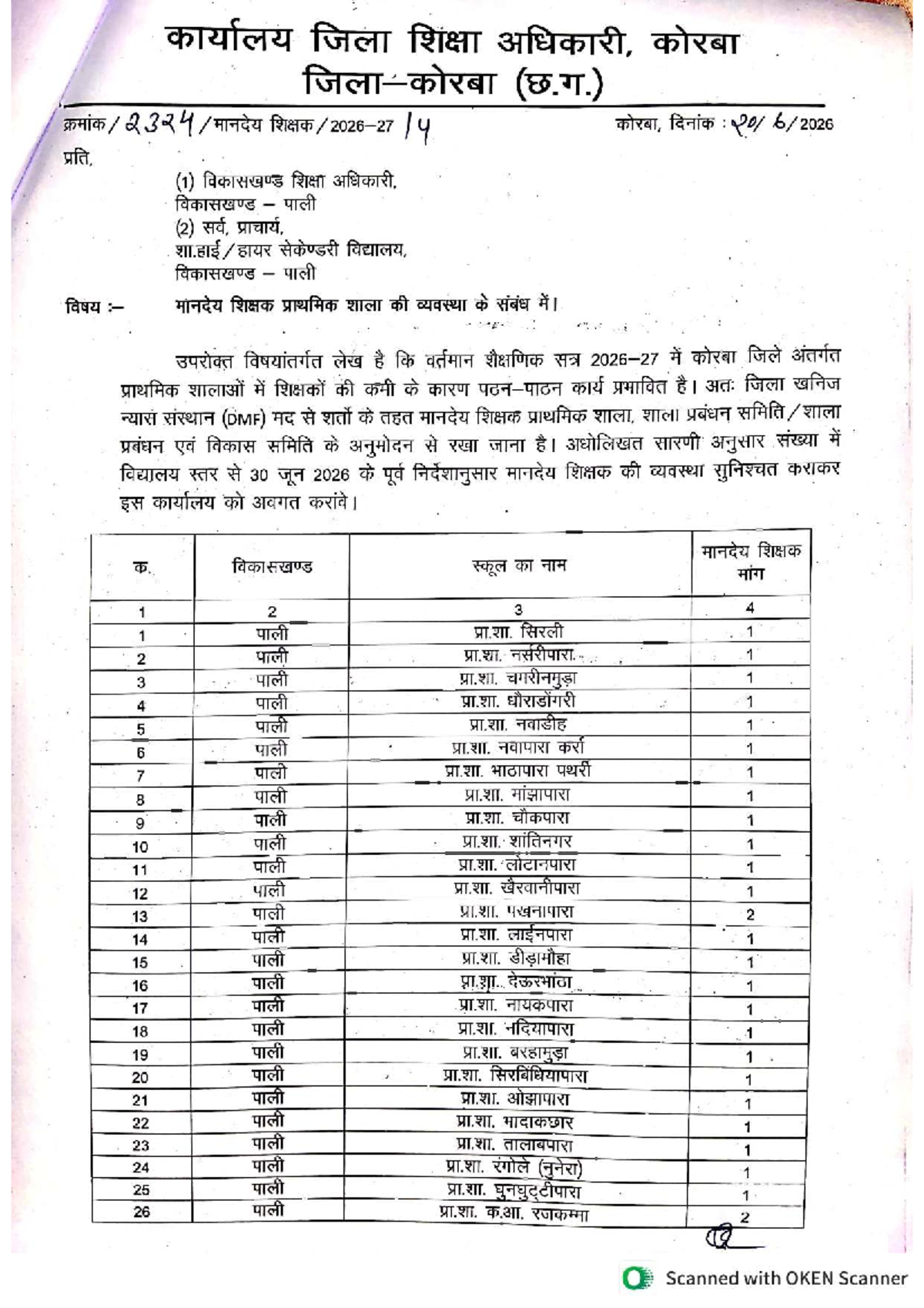 मानदेय भर्ती पाली - OKEN Scanner 113 Final Exam Notes - Studocu