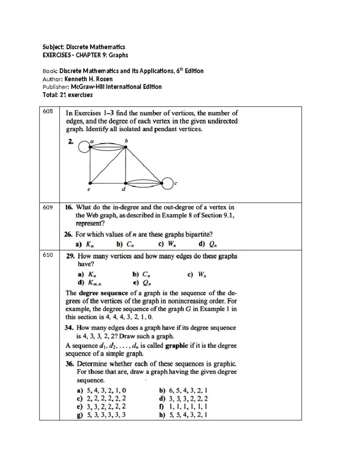 Exercises-chapter 09 - Bài tập - Discrete Mathematics - Subject ...