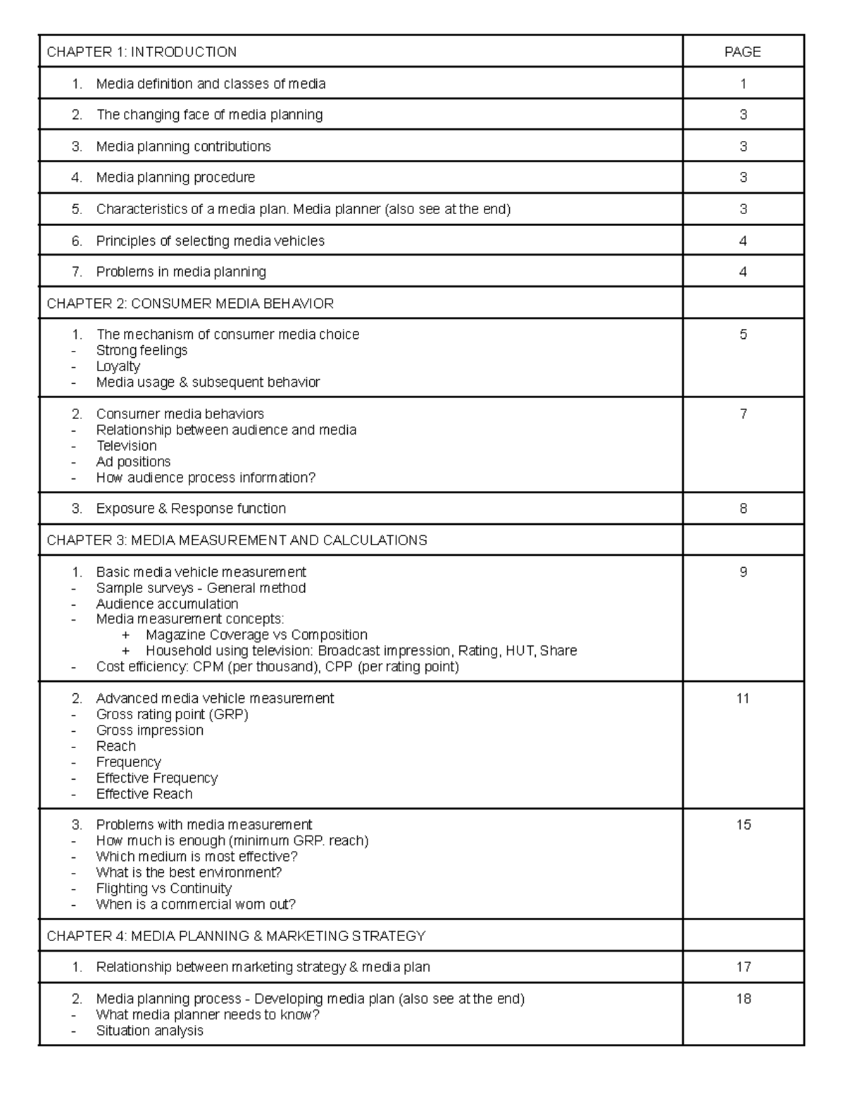 Media Planning Overview: Key Concepts & Strategies for Success - Studocu