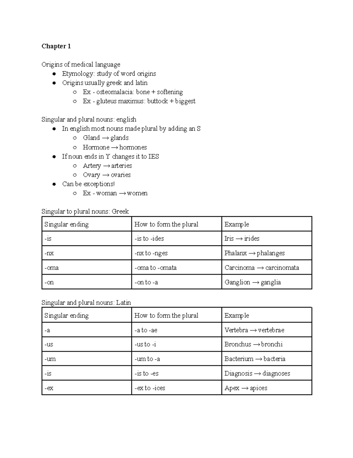 Medical Terminology: Chapter 1 & 2 Overview and Key Terms - Studocu